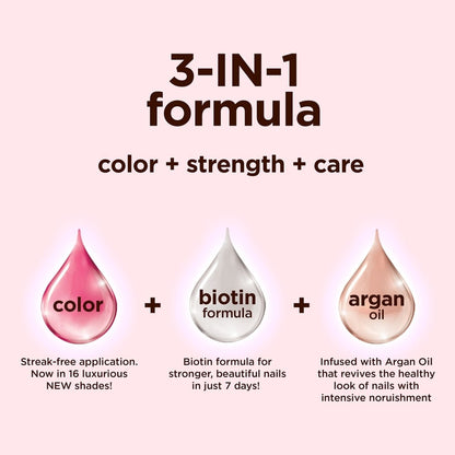 Yes You Can - US 5094